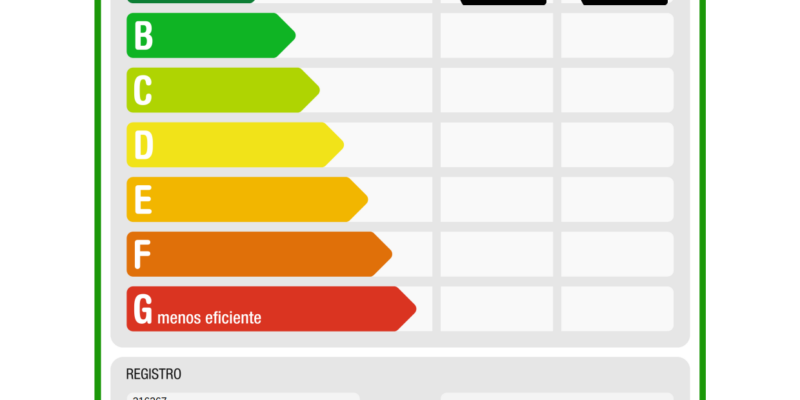 Energie Label - Apartamentos Miranda